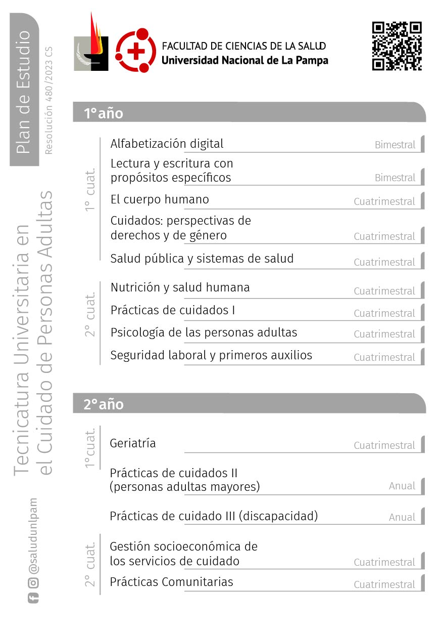 Tecnicatura en el Cuidado de Personas Adultas 69c52